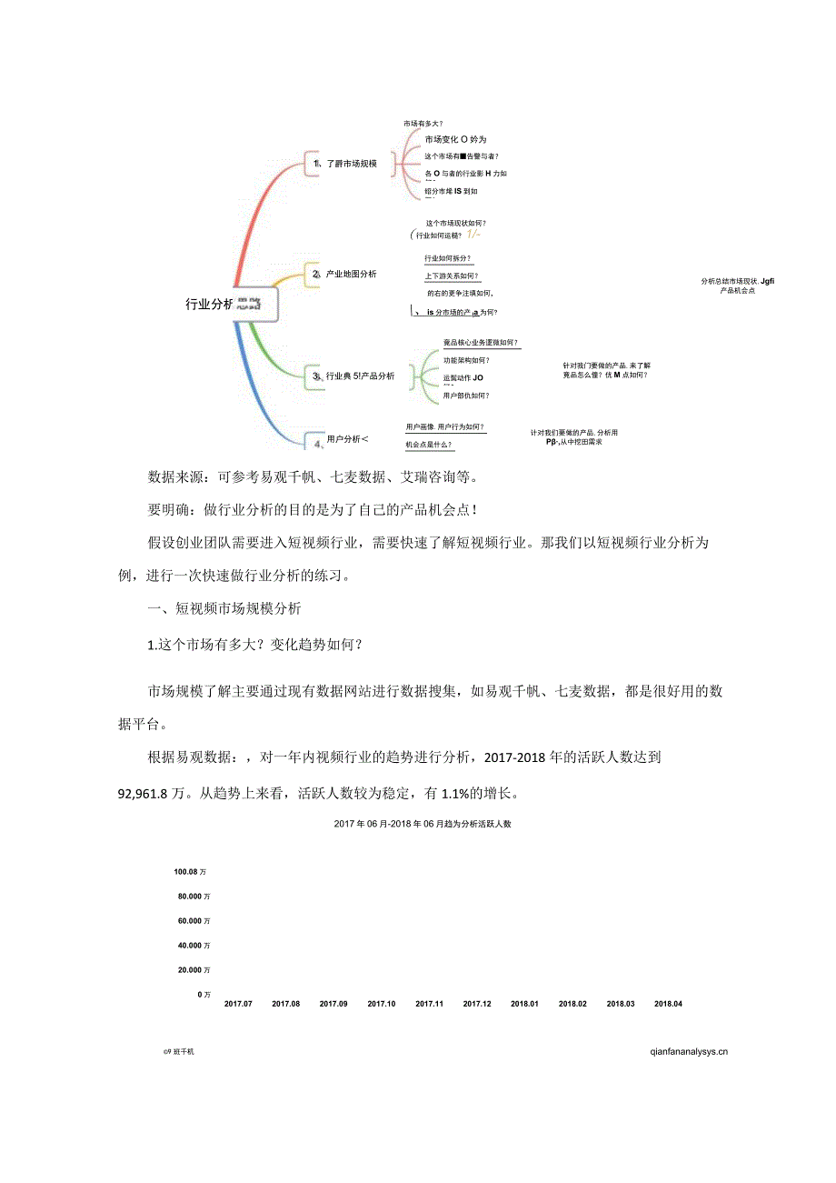 案例解析：短视频行业分析范例解析【框架与实训要求不一致 仅供参考】.docx_第2页