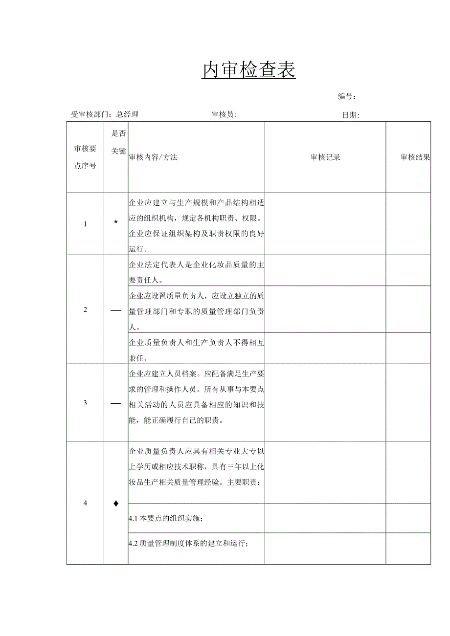 内审检查表（化妆品企业总经理）.docx_第1页