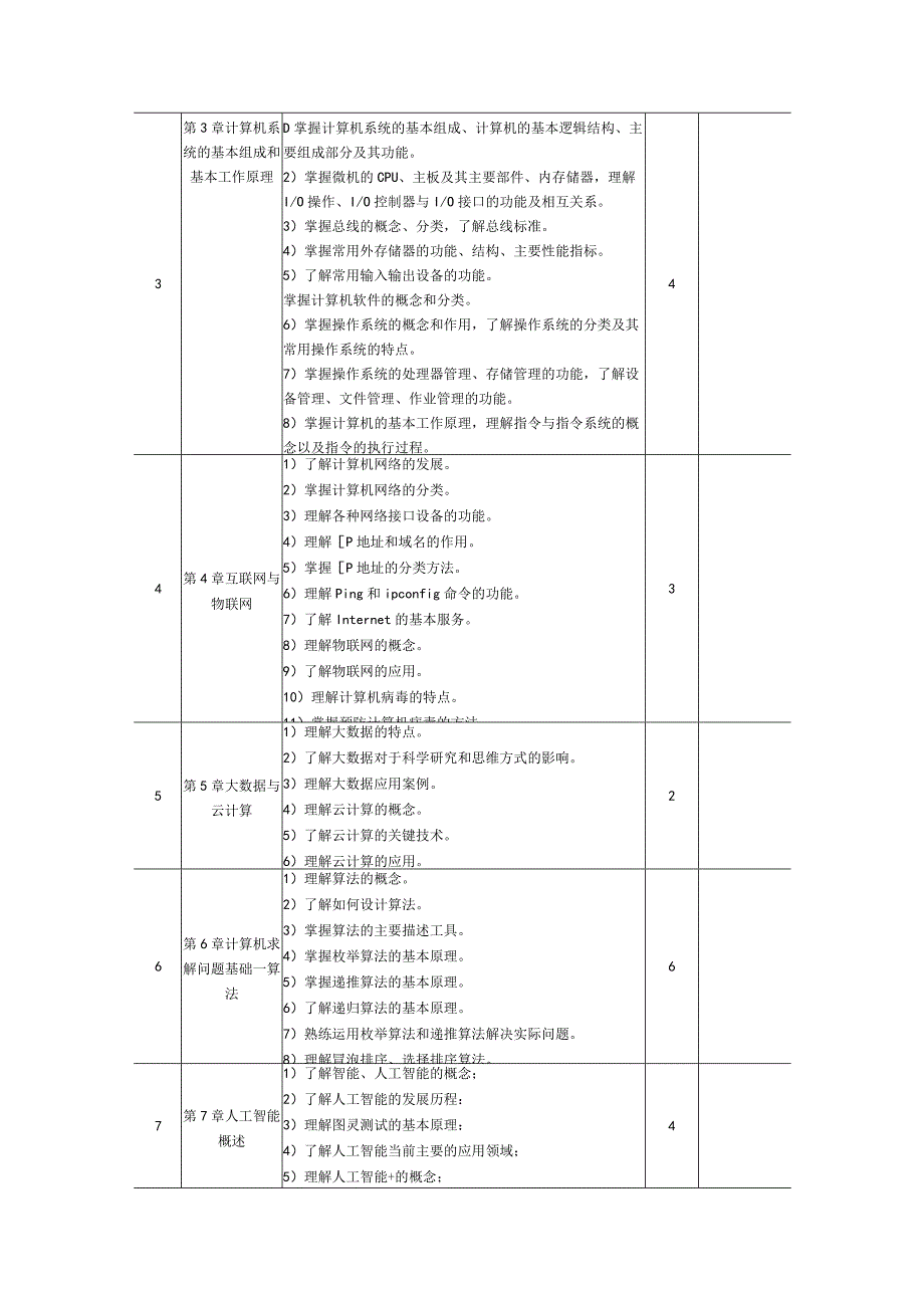 《计算思维与人工智能基础》课程质量标准.docx_第2页