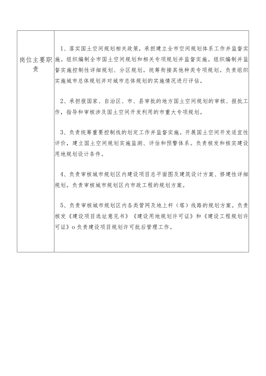 某县自然资源部门国土空间规划与用途管制股干部个人岗位廉政风险点排查登记表.docx_第2页