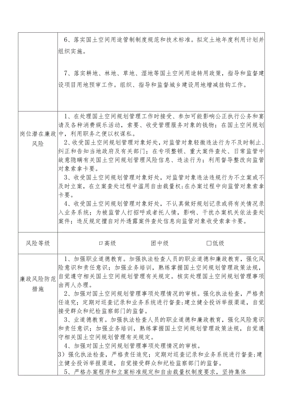 某县自然资源部门国土空间规划与用途管制股干部个人岗位廉政风险点排查登记表.docx_第3页