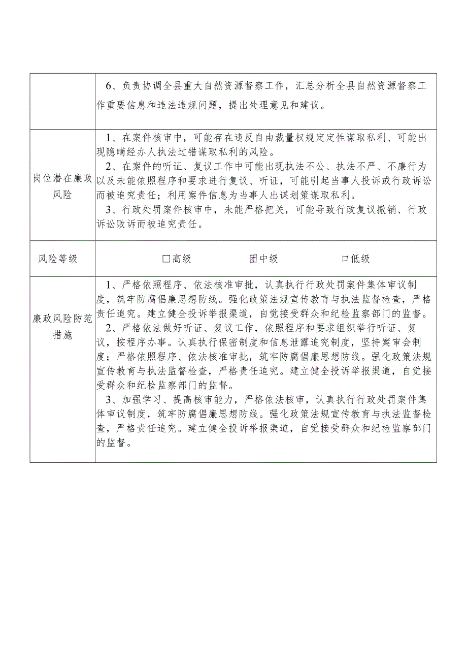 某县自然资源部门政策法规与执法督察股干部个人岗位廉政风险点排查登记表.docx_第2页