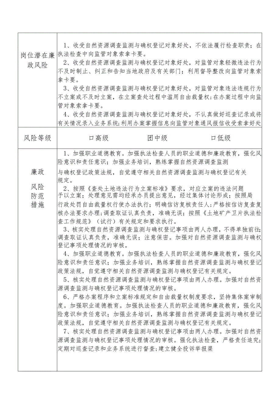 某县自然资源部门自然资源调查监测与确权登记股干部个人岗位廉政风险点排查登记表.docx_第2页