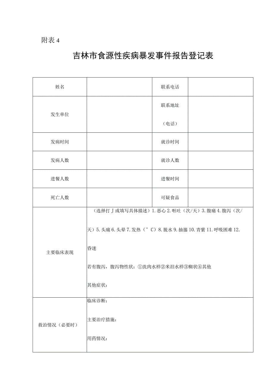 食源性疾病暴发事件报告卡及个案调查表.docx_第1页