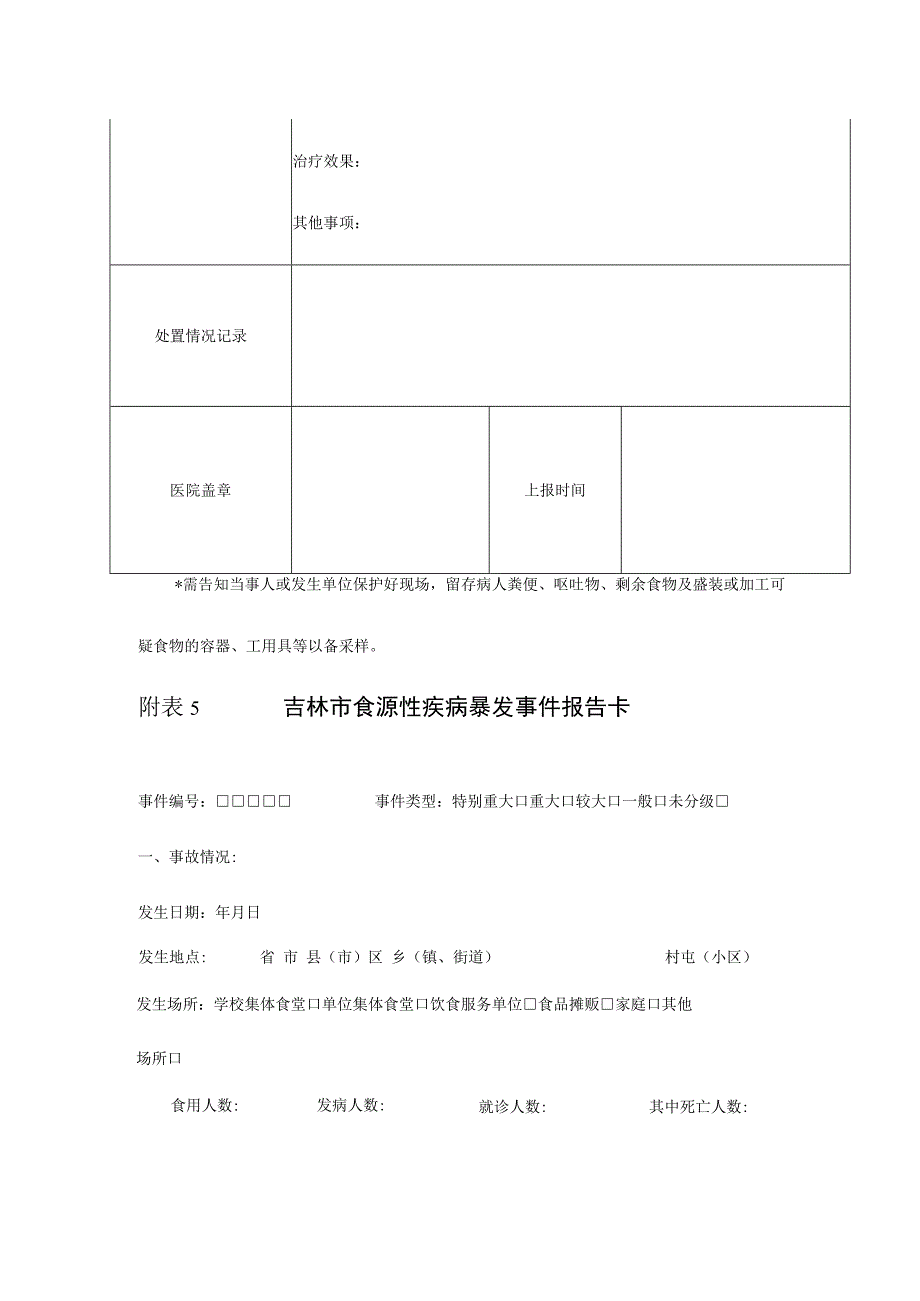 食源性疾病暴发事件报告卡及个案调查表.docx_第2页