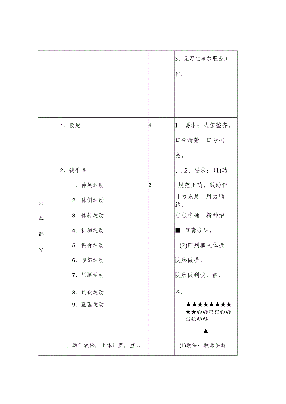 耐久跑教学设计教案.docx_第2页