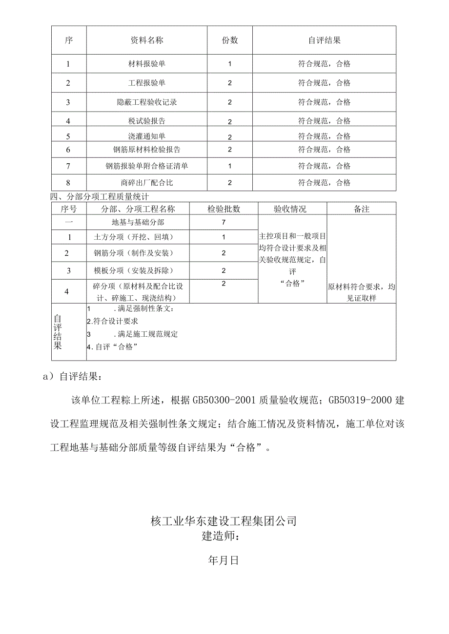 县凤凰城68#楼基础验收自评报告.docx_第3页