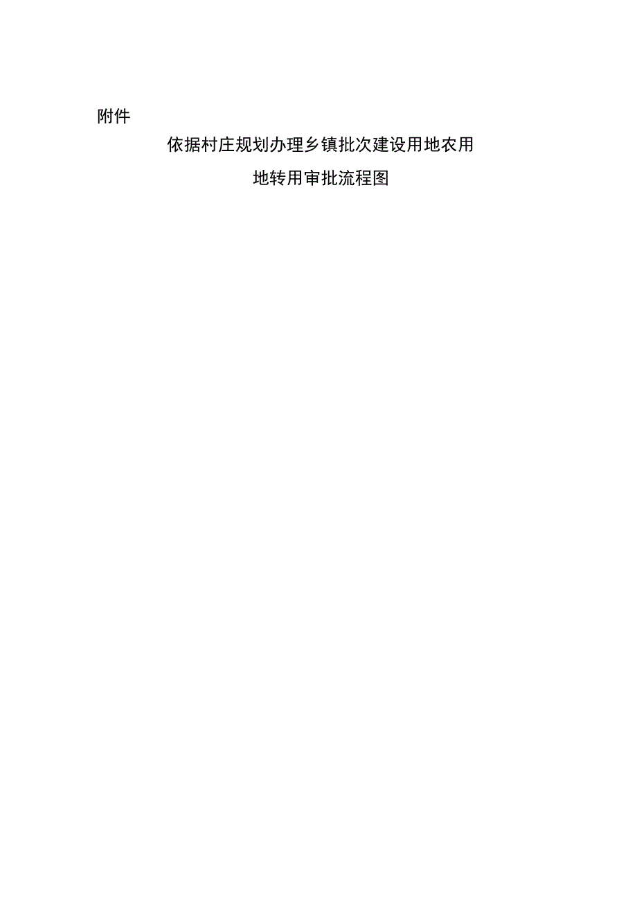 附件：依据村庄规划办理乡镇批次建设用地农用地转用审批流程图.docx_第1页