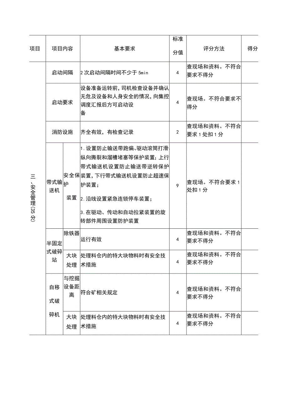 露天煤矿带式输送机破碎站运输标安全准化评分表.docx_第3页