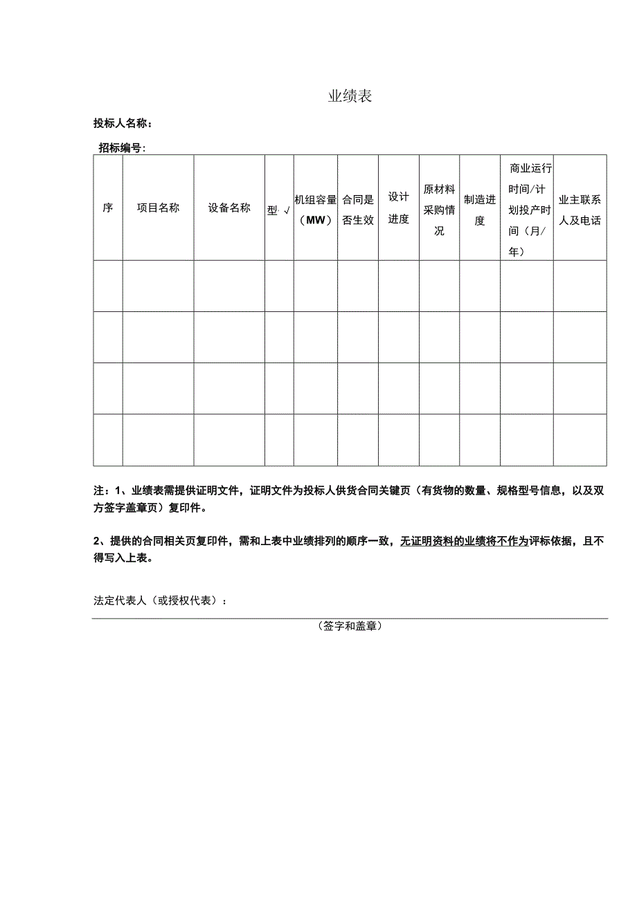 业绩表33（2023年）.docx_第1页