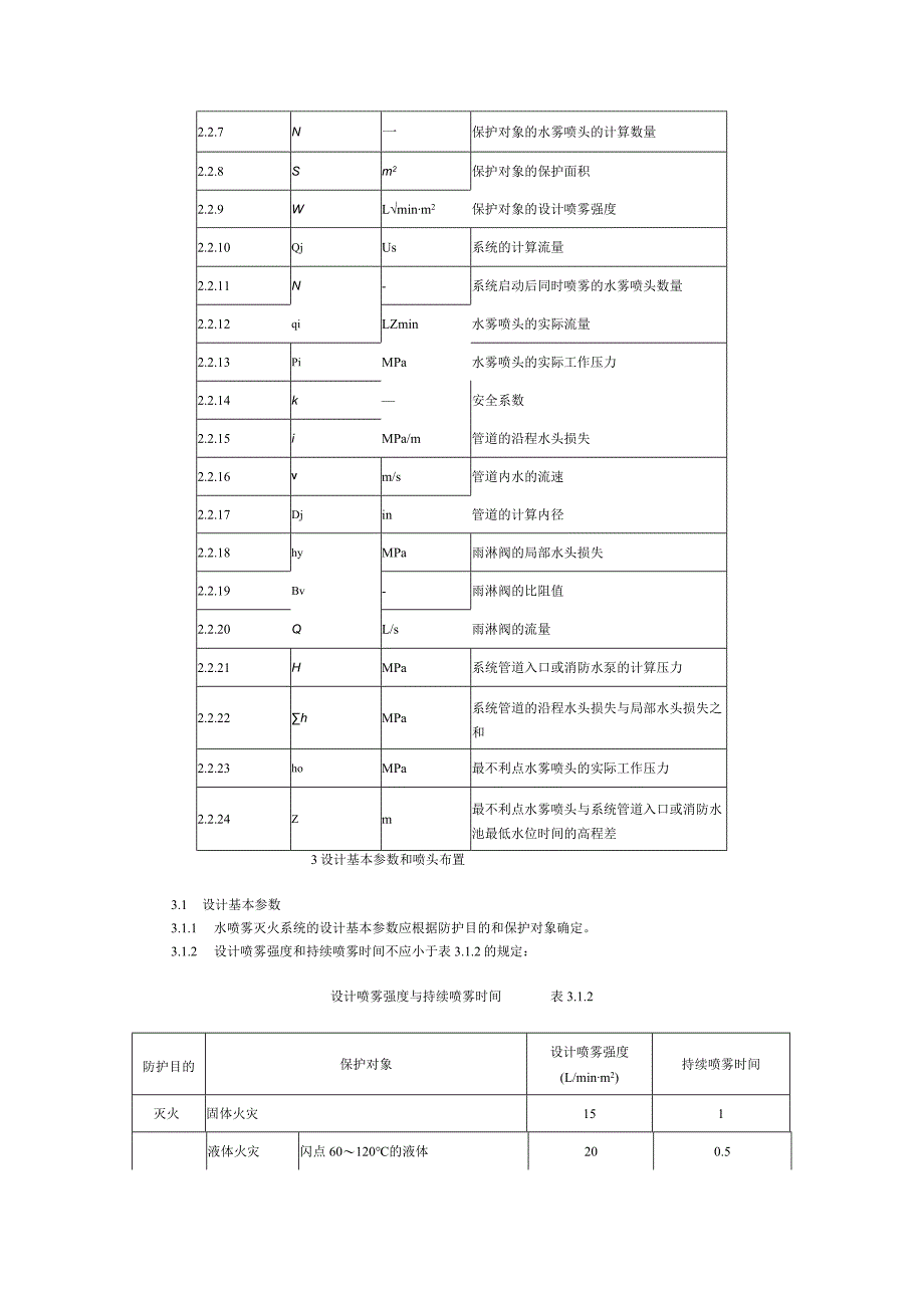 水喷雾灭火系统设计规范.docx_第2页