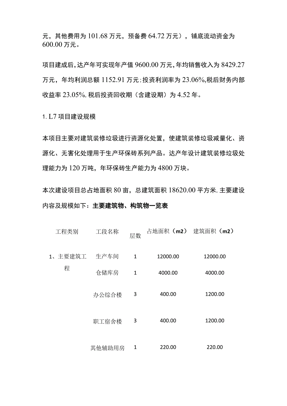 建筑装修垃圾资源化处置生产环保砖项目可行性研究报告模板.docx_第2页