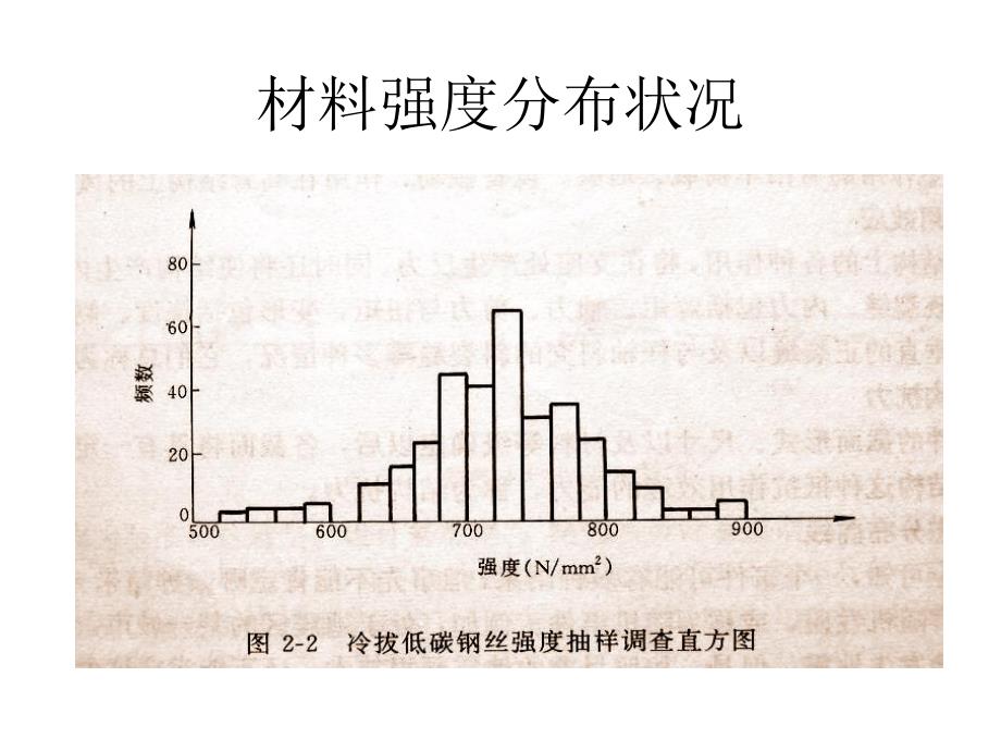 造价工程师考前培训砼配合比设计计算示例.ppt_第2页