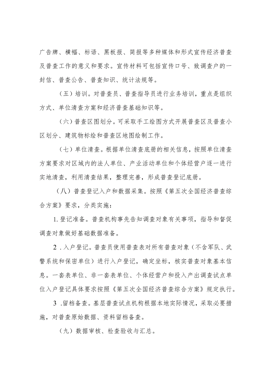 XX经济开发区第五次全国经济普查试点实施方案.docx_第3页