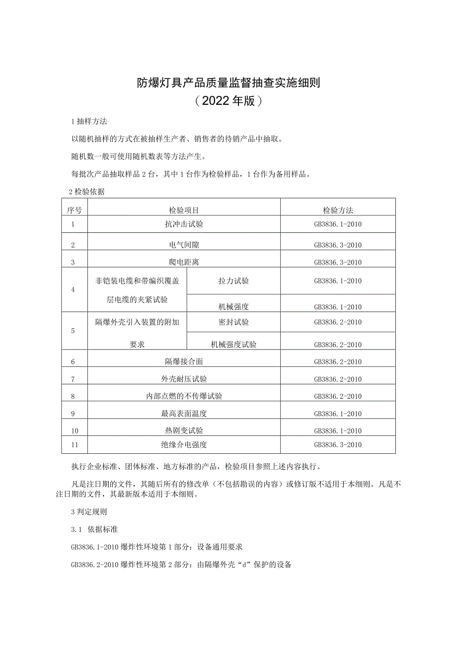 防爆灯具产品质量监督抽查实施细则（2022年版）.docx_第1页