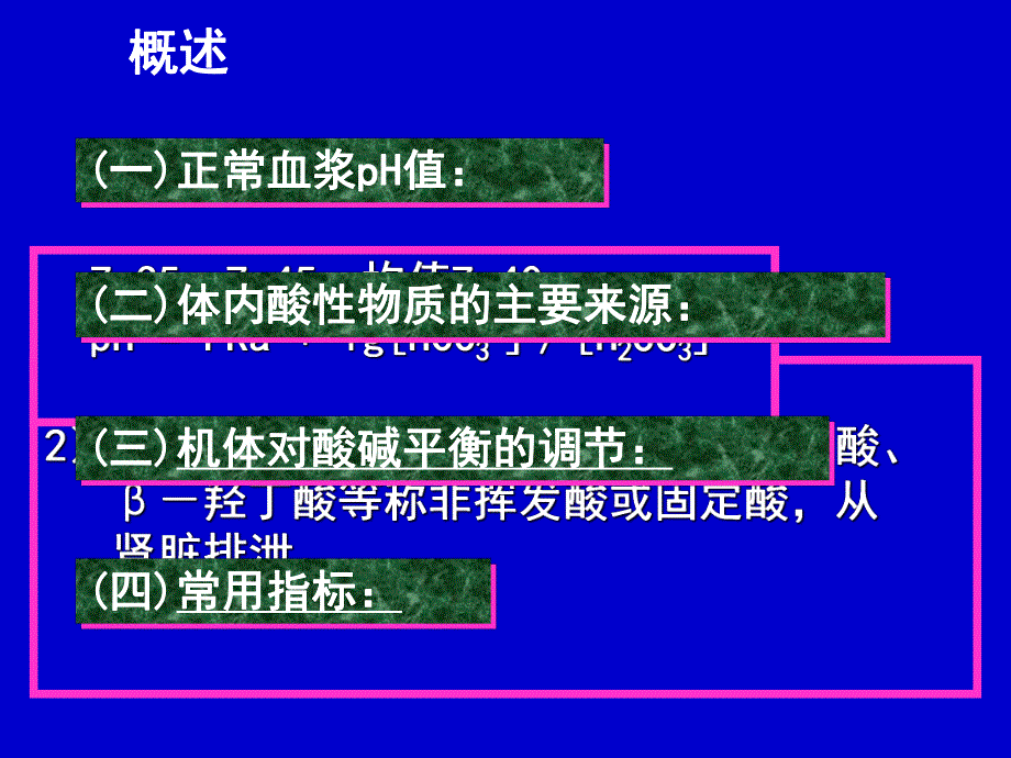 酸碱平衡紊乱学习班.ppt_第2页