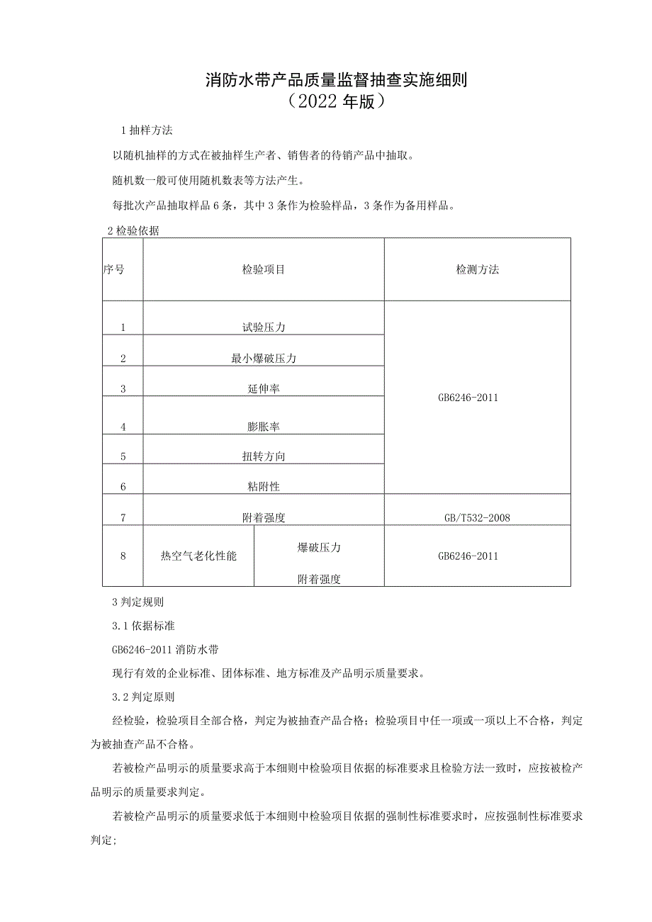 消防水带产品质量监督抽查实施细则（2022年版）.docx_第1页