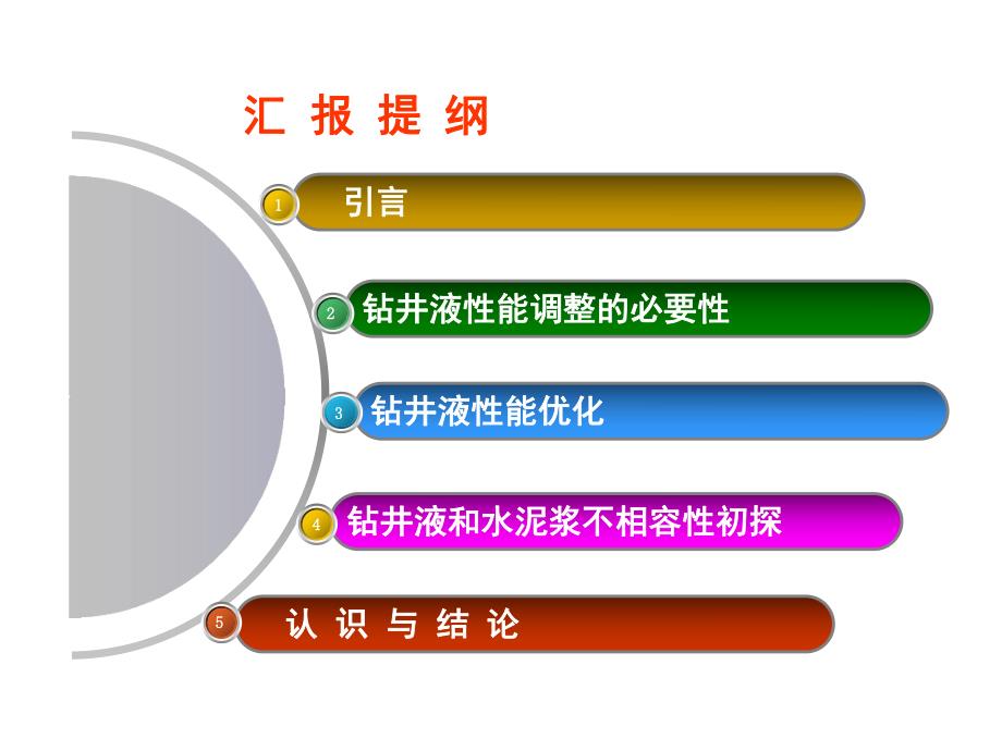 钻井液性能与固井安全及顶替效率关系研究.ppt_第2页