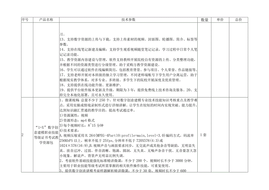 福州机电工程职业技术学校“1 X”数字创意建模职业技能等级证书考核实训项目建设方案.docx_第2页