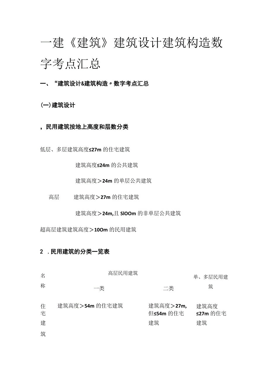 一建《建筑》建筑设计建筑构造数字考点全套.docx_第1页