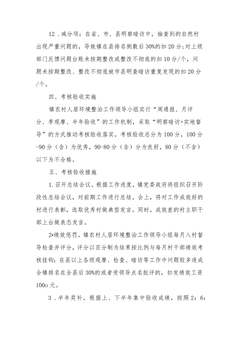 XX镇2023年农村人居环境整治考核验收实施办法.docx_第3页