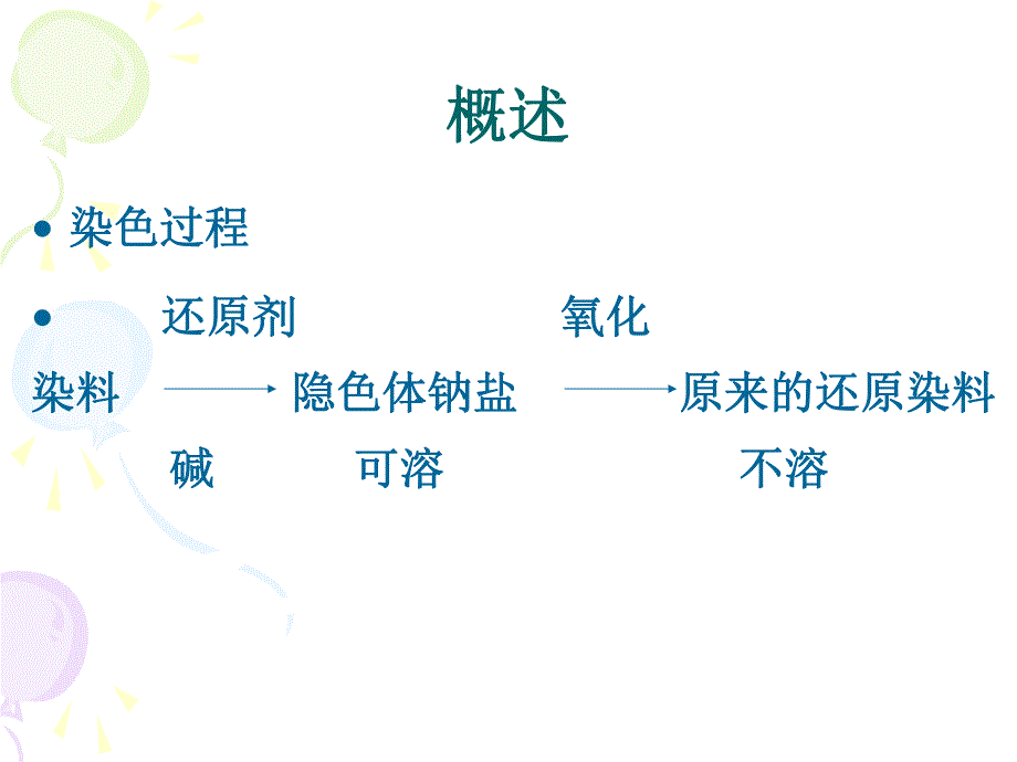 还原染料染色.ppt_第3页