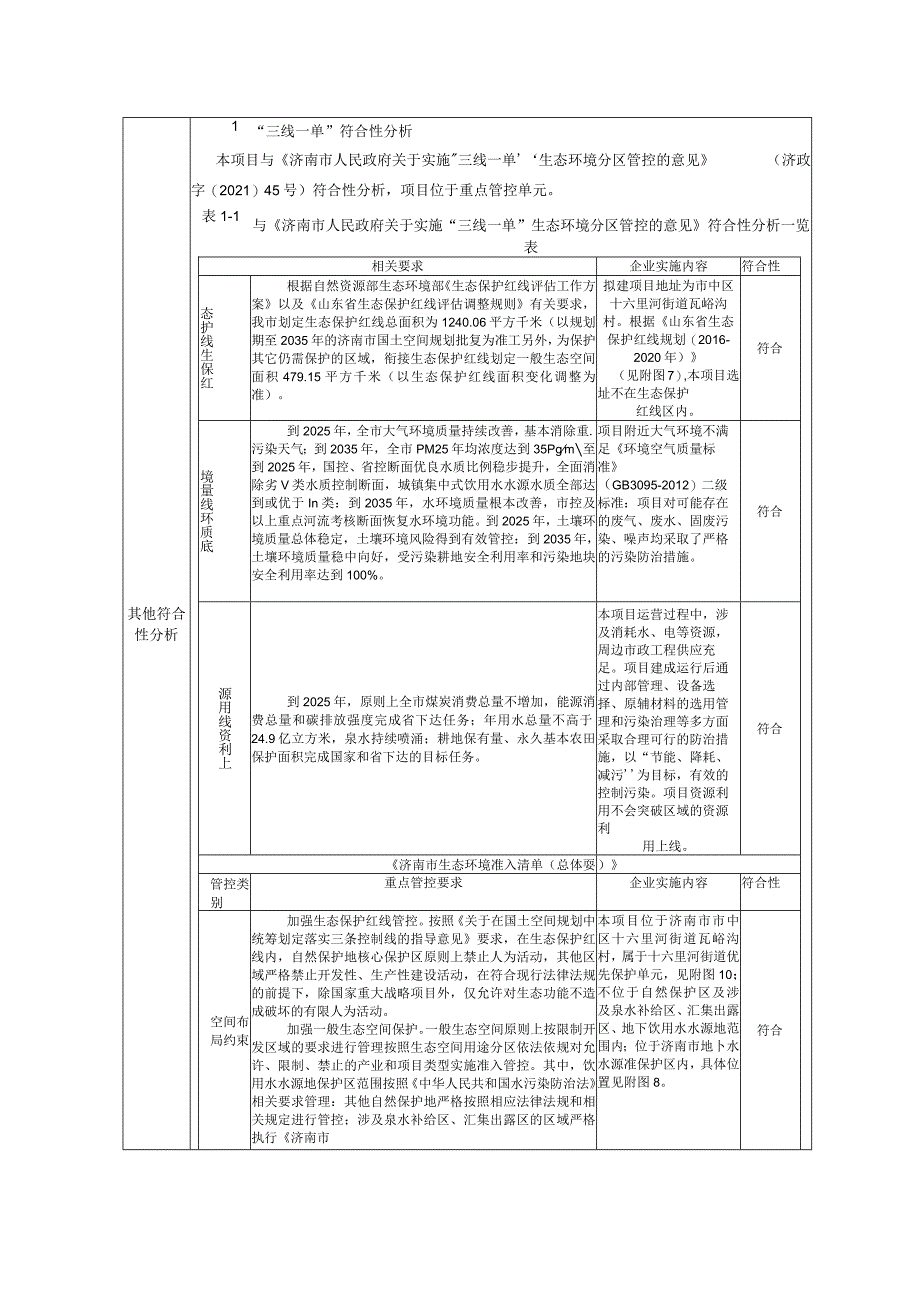 固废综合利用制备预制混凝土管项目环评报告表.docx_第2页