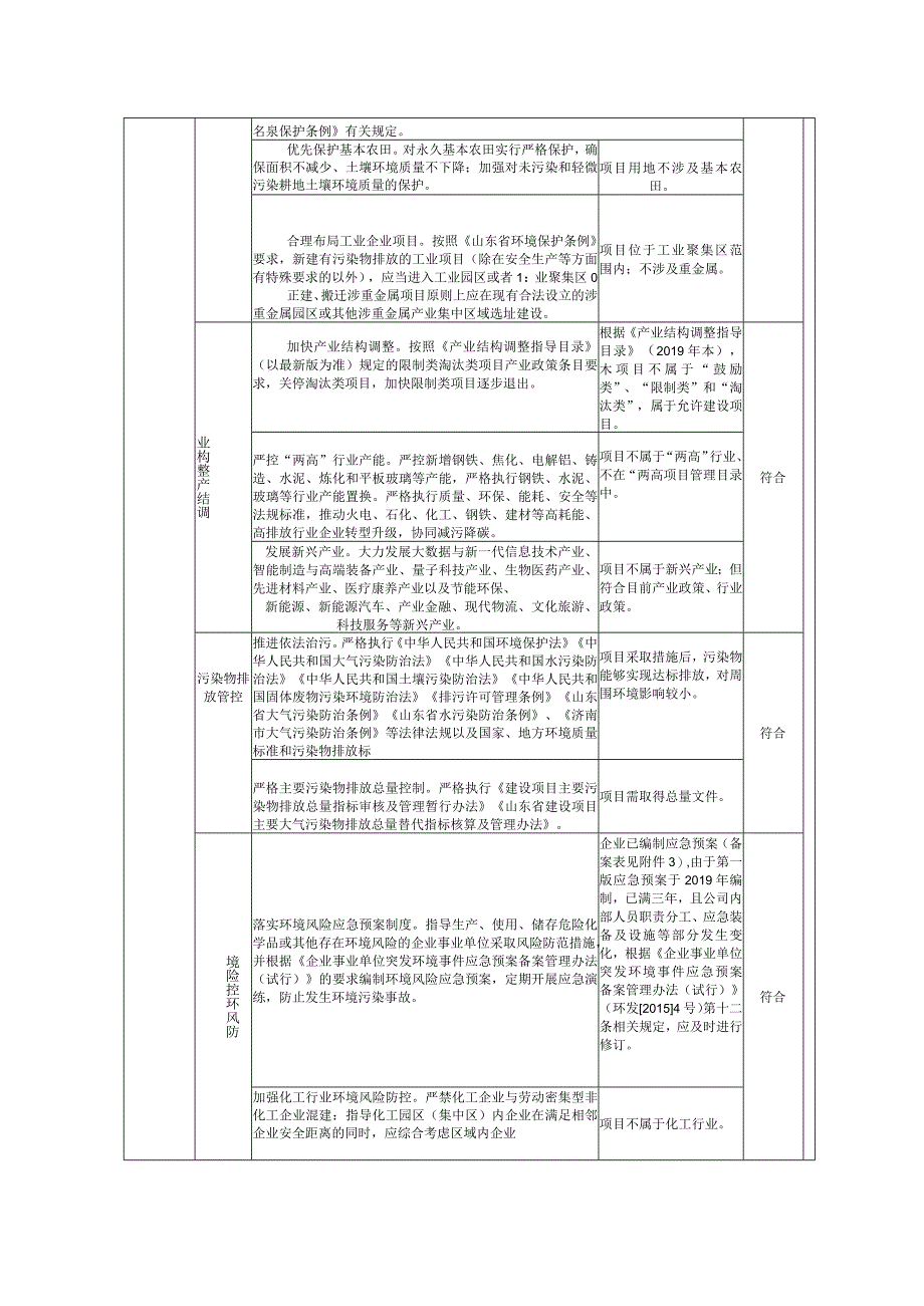 固废综合利用制备预制混凝土管项目环评报告表.docx_第3页