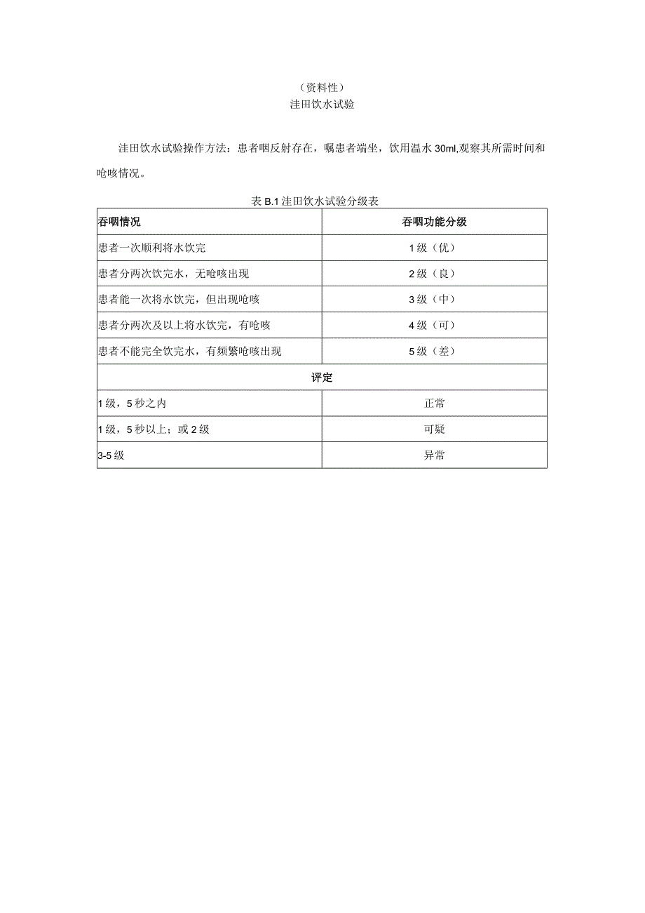 卒中患者进食评估问卷调查工具、洼田饮水试验、吞咽功能分级与食物选择、TDS流涎评分.docx_第2页