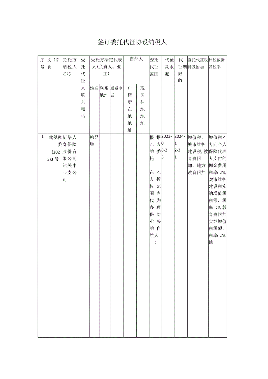 签订委托代征协议纳税人.docx_第1页