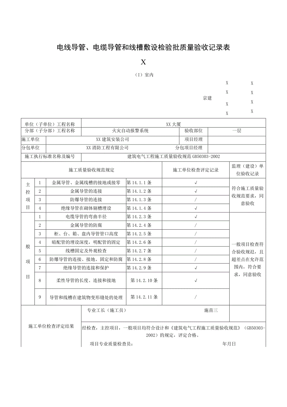 XX公司XX消防工程XX强度严密性试验记录（2023年）.docx_第2页