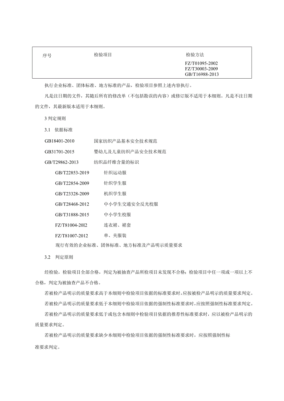 中小学生校服产品质量监督抽查实施细则（2022年版）.docx_第2页