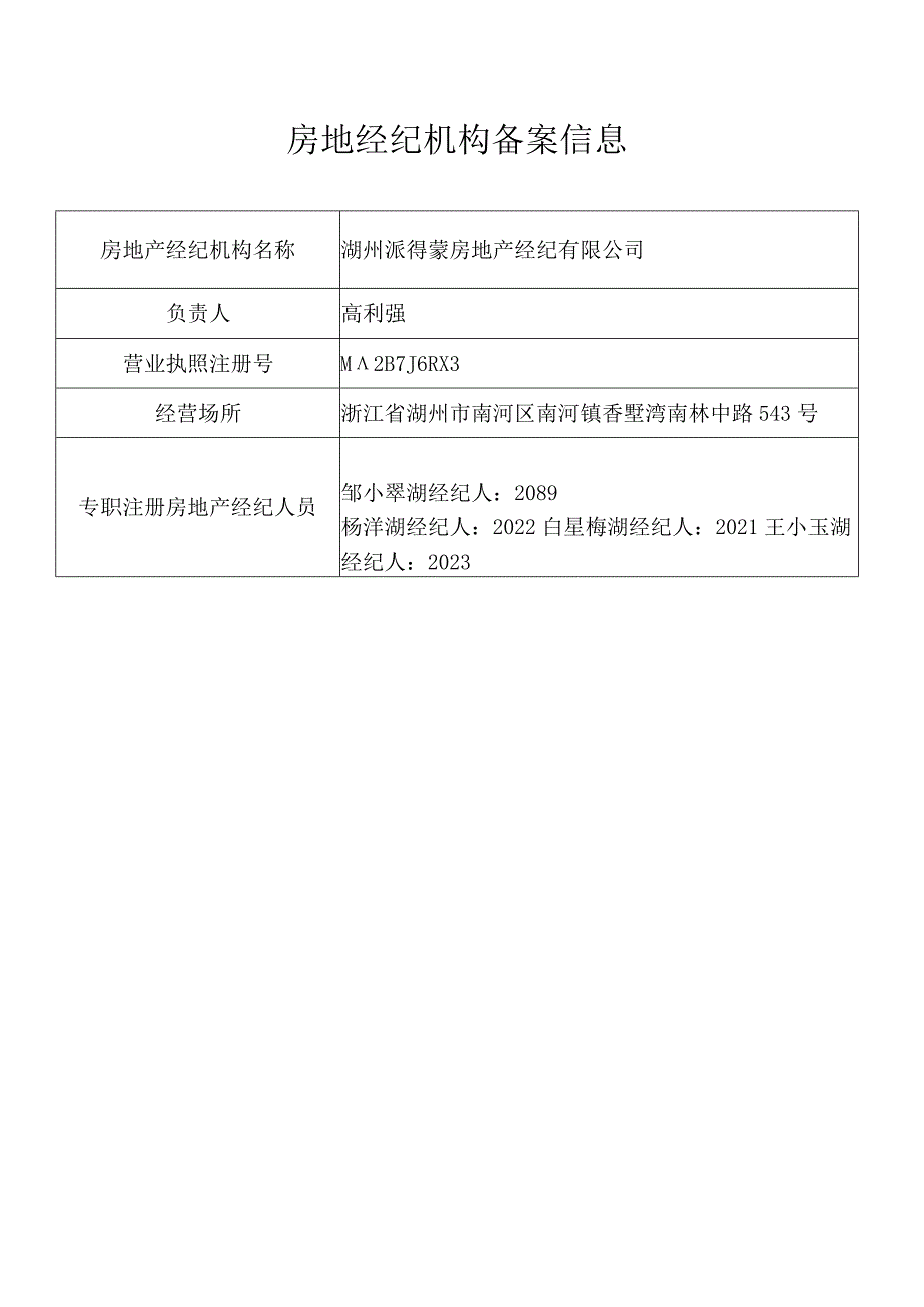 湖州派得蒙房地产经纪有限公司房地经纪机构备案信息.docx_第1页