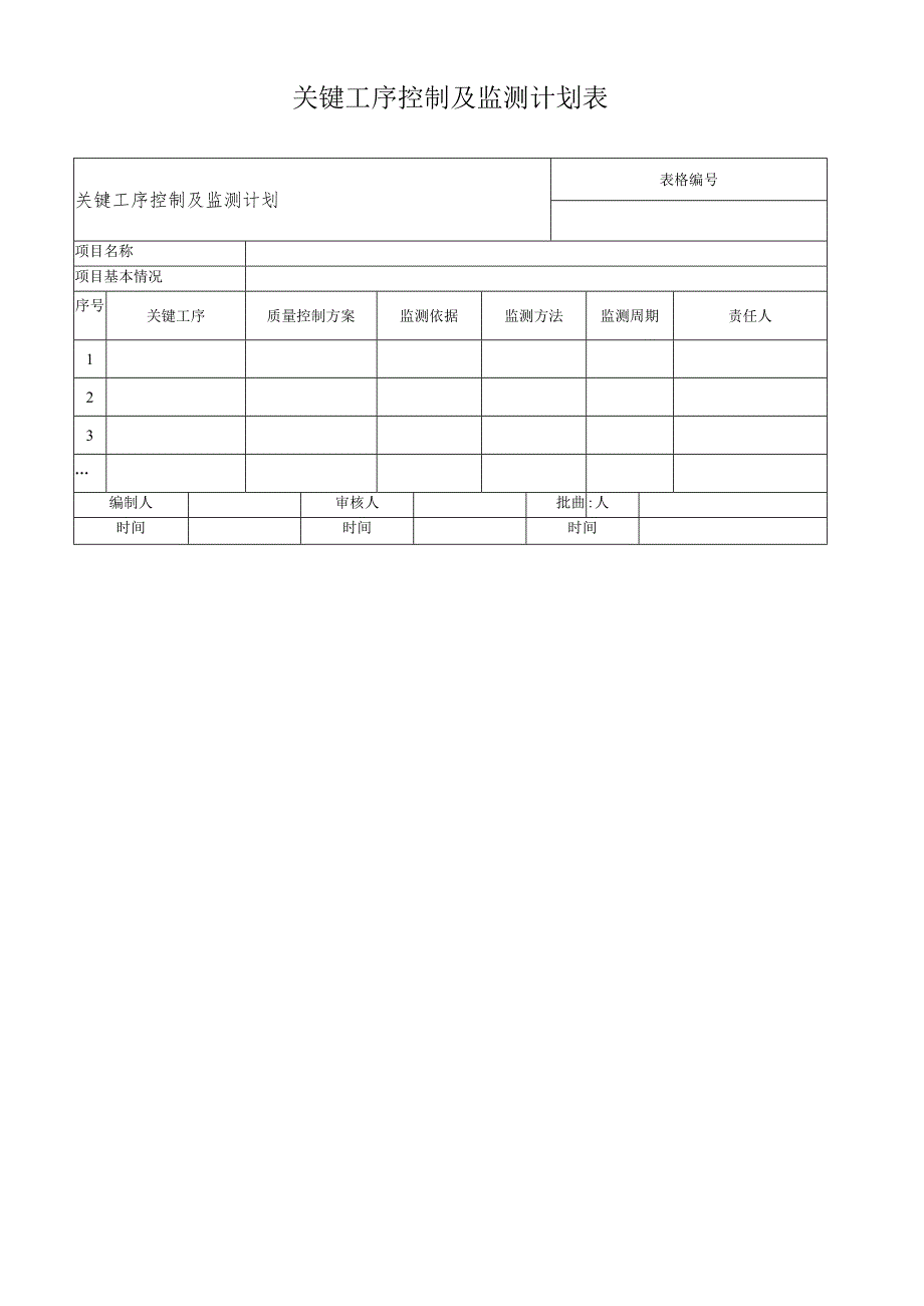关键工序控制及监测计划表.docx_第1页