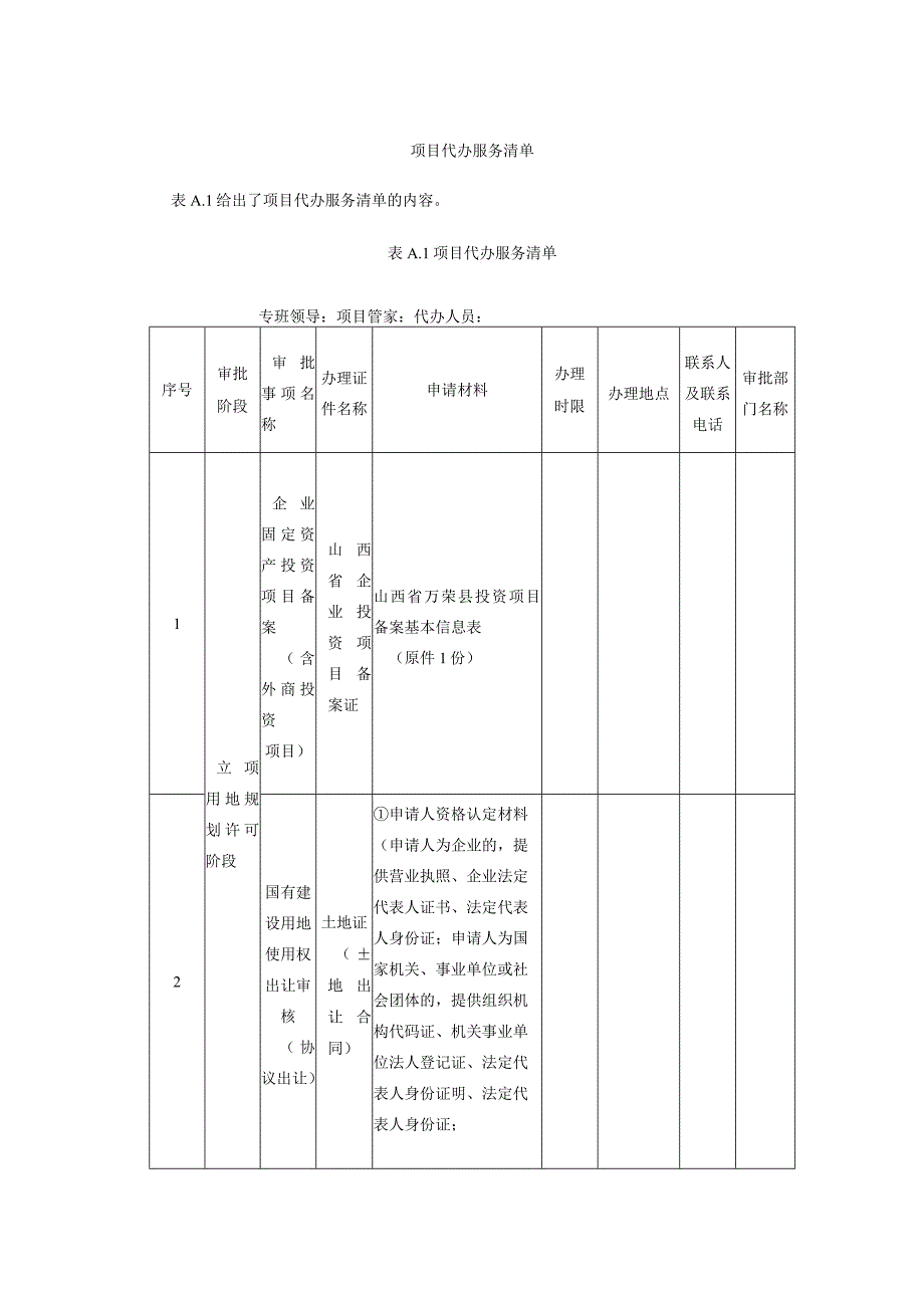 项目代办服务清单.docx_第1页