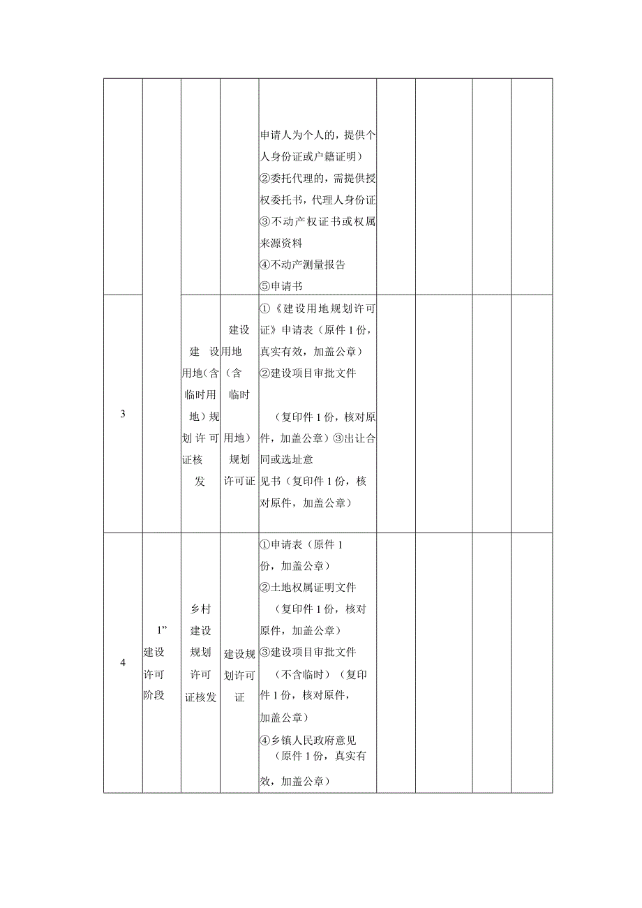 项目代办服务清单.docx_第2页