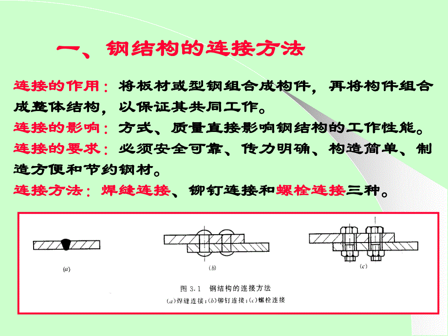 钢结构的连接.ppt_第2页