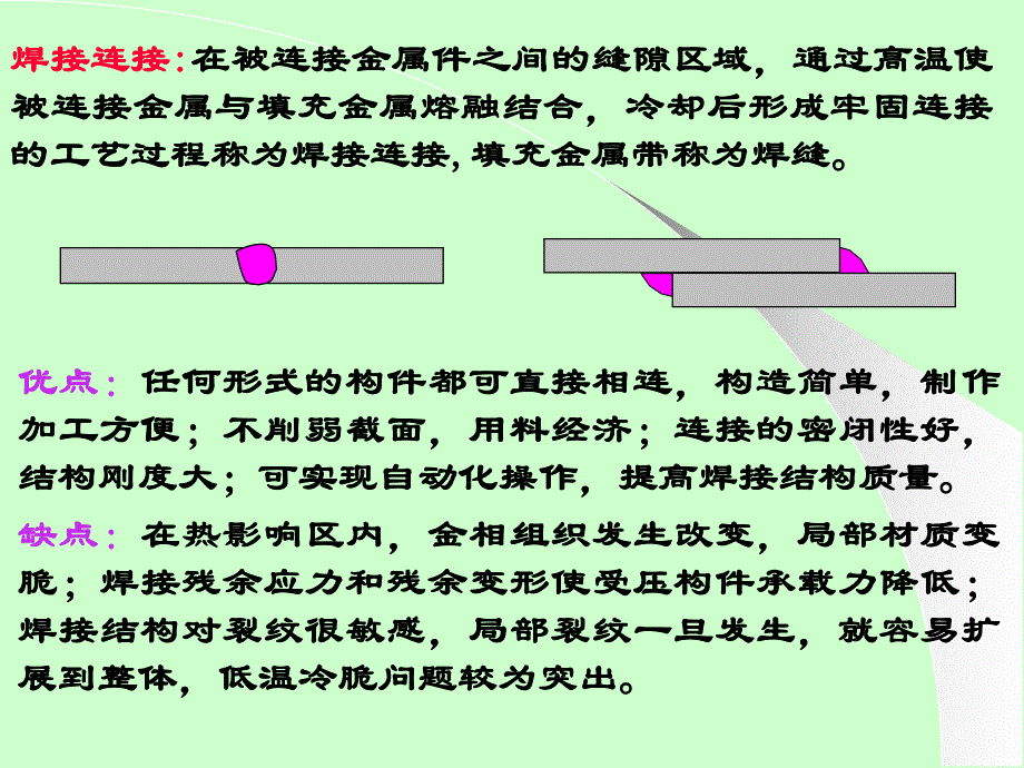 钢结构的连接.ppt_第3页