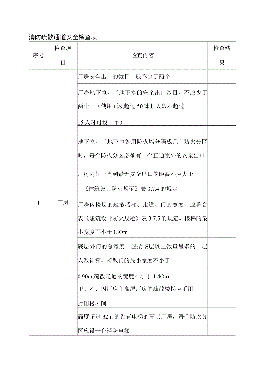 消防疏散通道安全检查表.docx_第1页