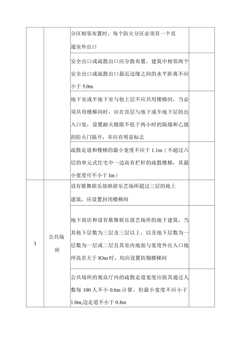 消防疏散通道安全检查表.docx_第3页