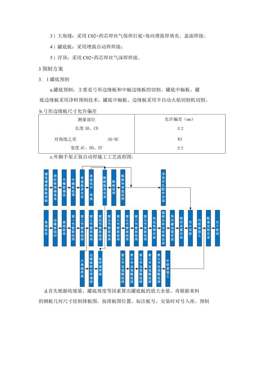 储油罐安装主要技术施工方案指导.docx_第2页