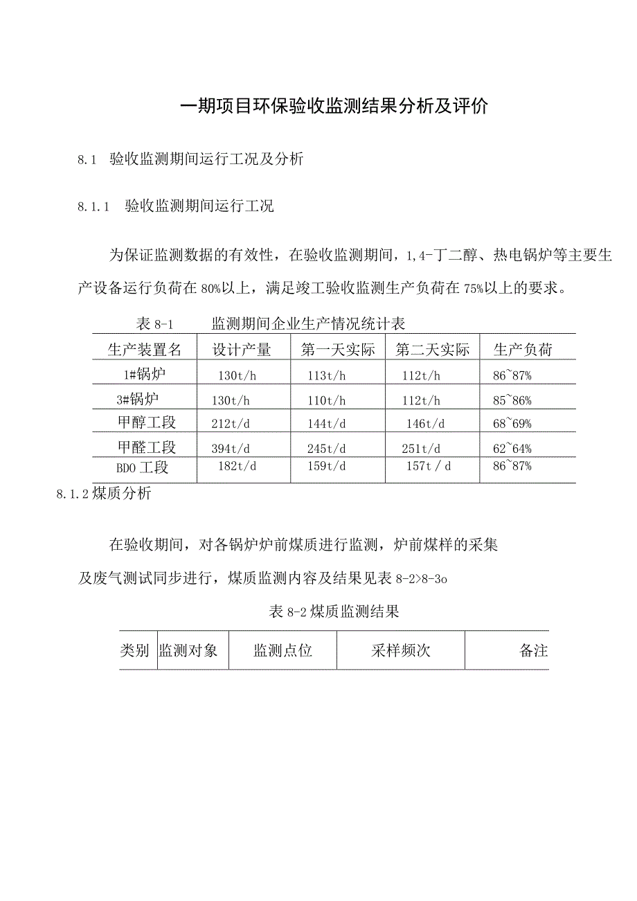 一期项目环保验收监测结果分析与评价.docx_第1页