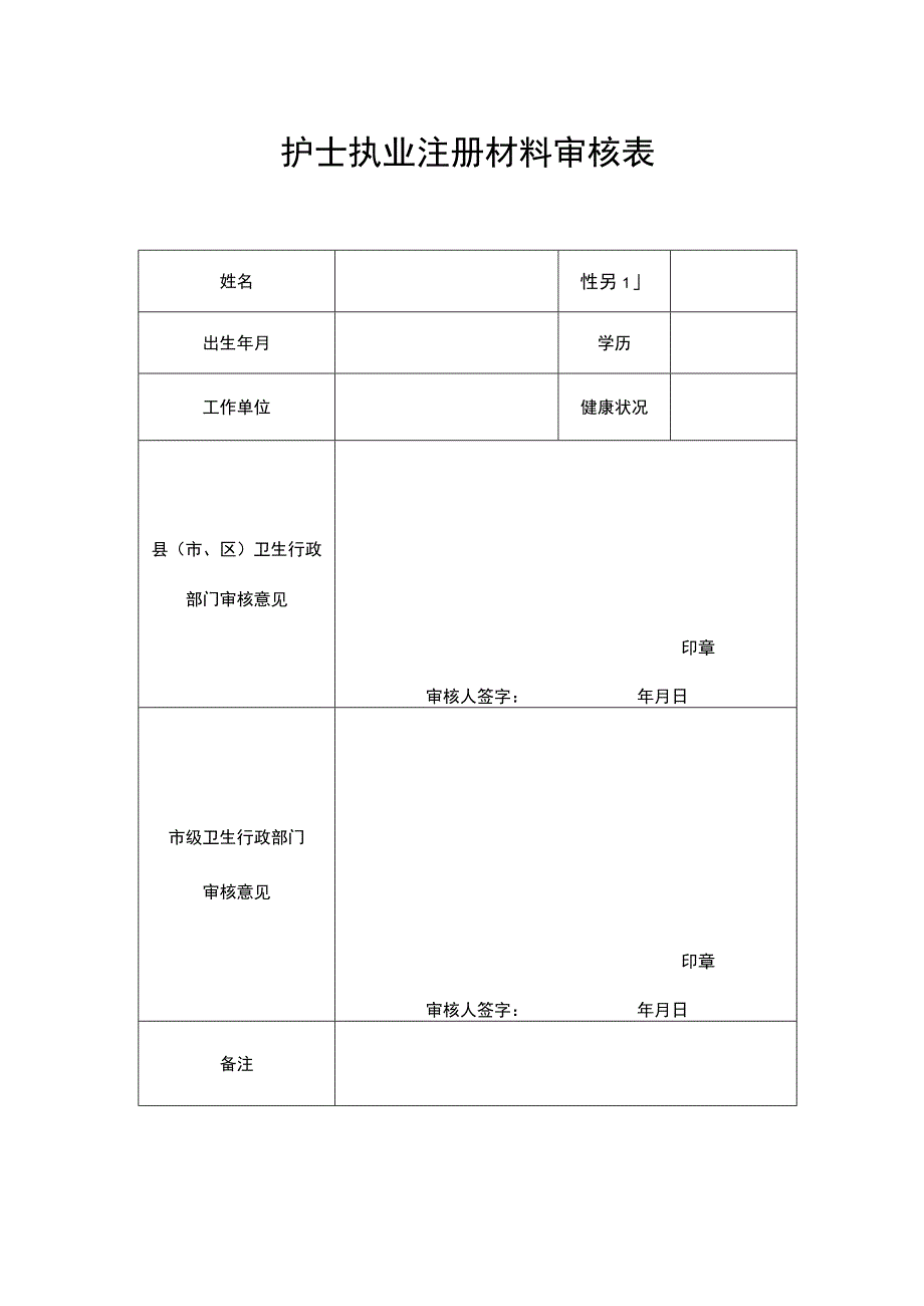 护士执业注册材料审核表.docx_第1页