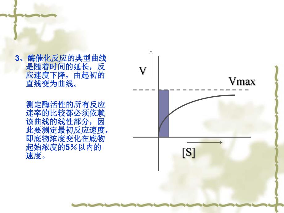 酶促反应动力学实验.ppt_第3页