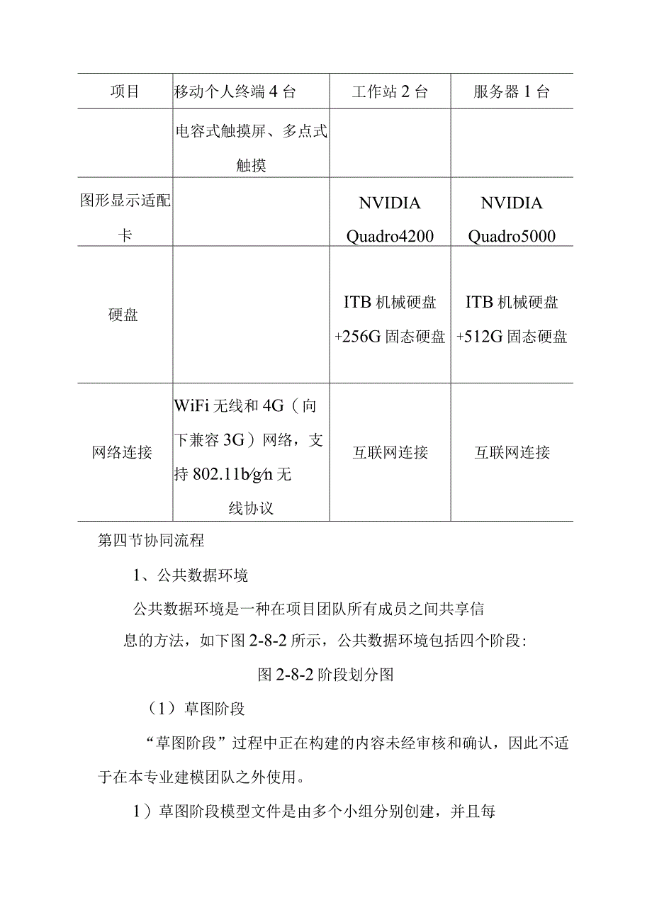 城市道路地下综合管廊工程BIM深化设计方案.docx_第3页