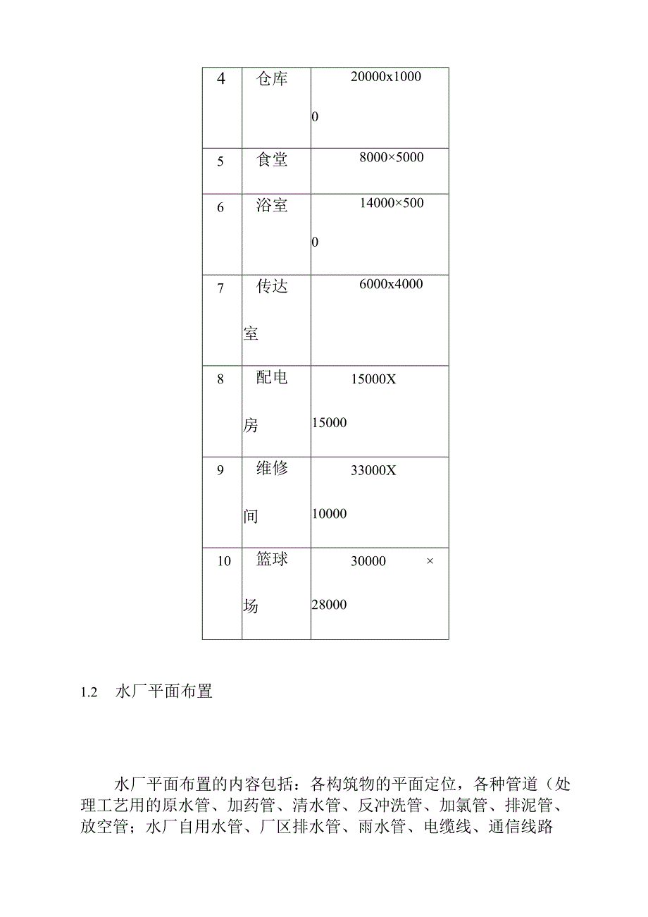 新区水厂总体设计方案.docx_第2页