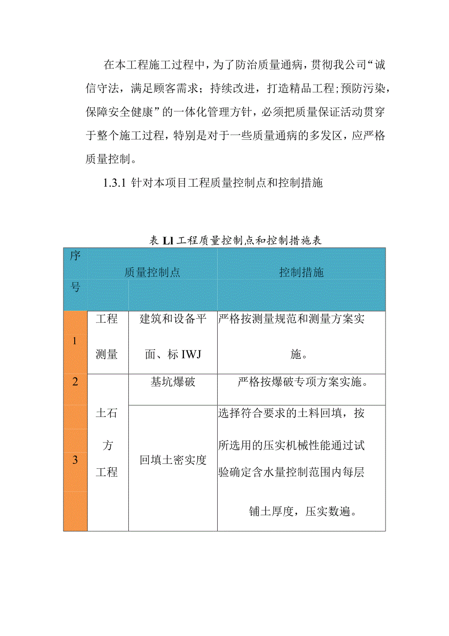 城市道路地下综合管廊工程施工质量保证计划方案.docx_第2页