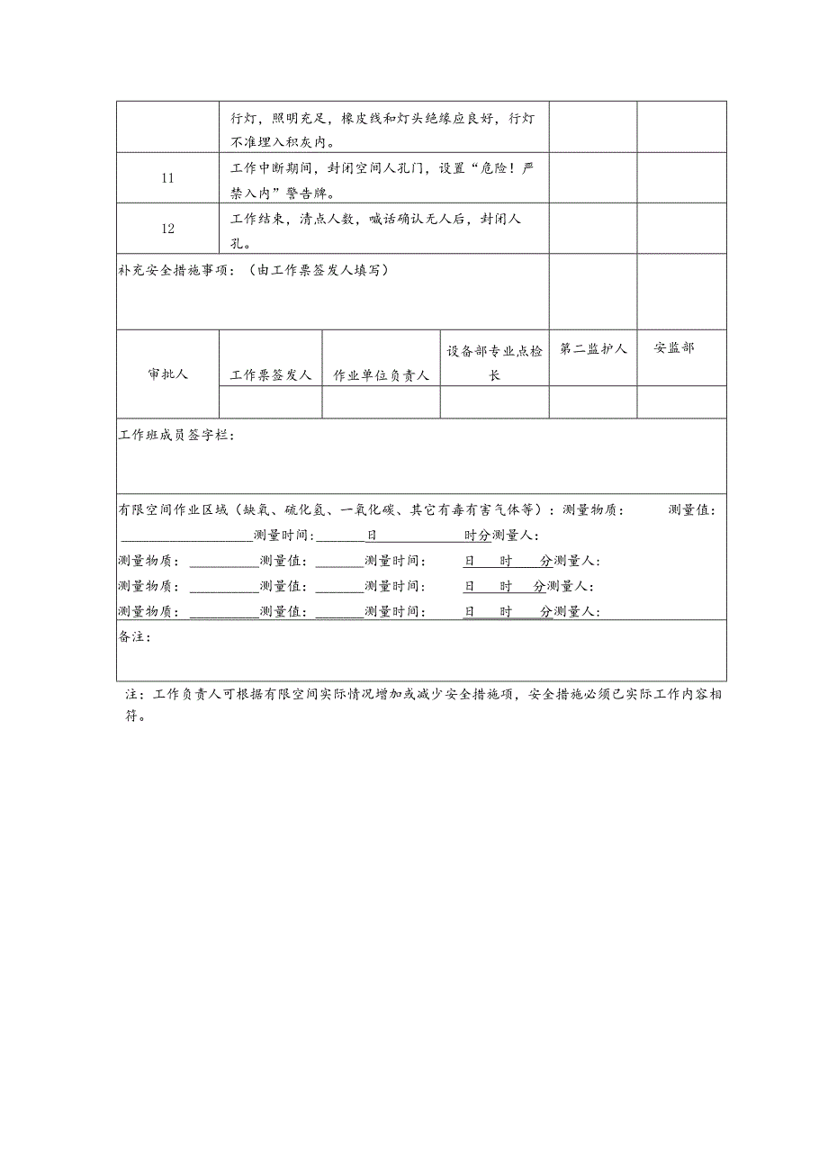 二级有限空间作业安全措施票.docx_第2页