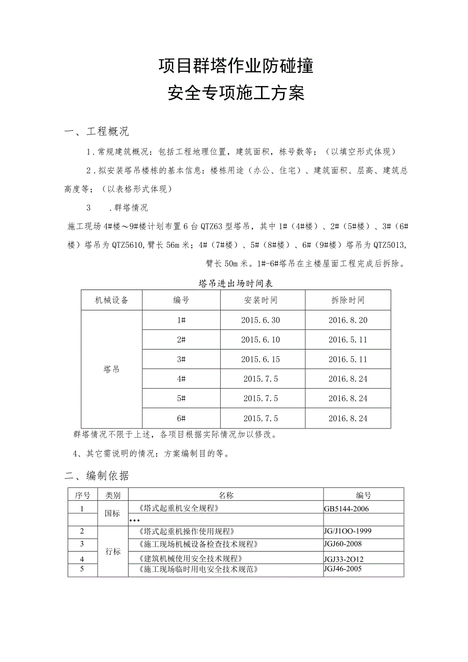 项目群塔作业防碰撞安全专项施工方案.docx_第2页