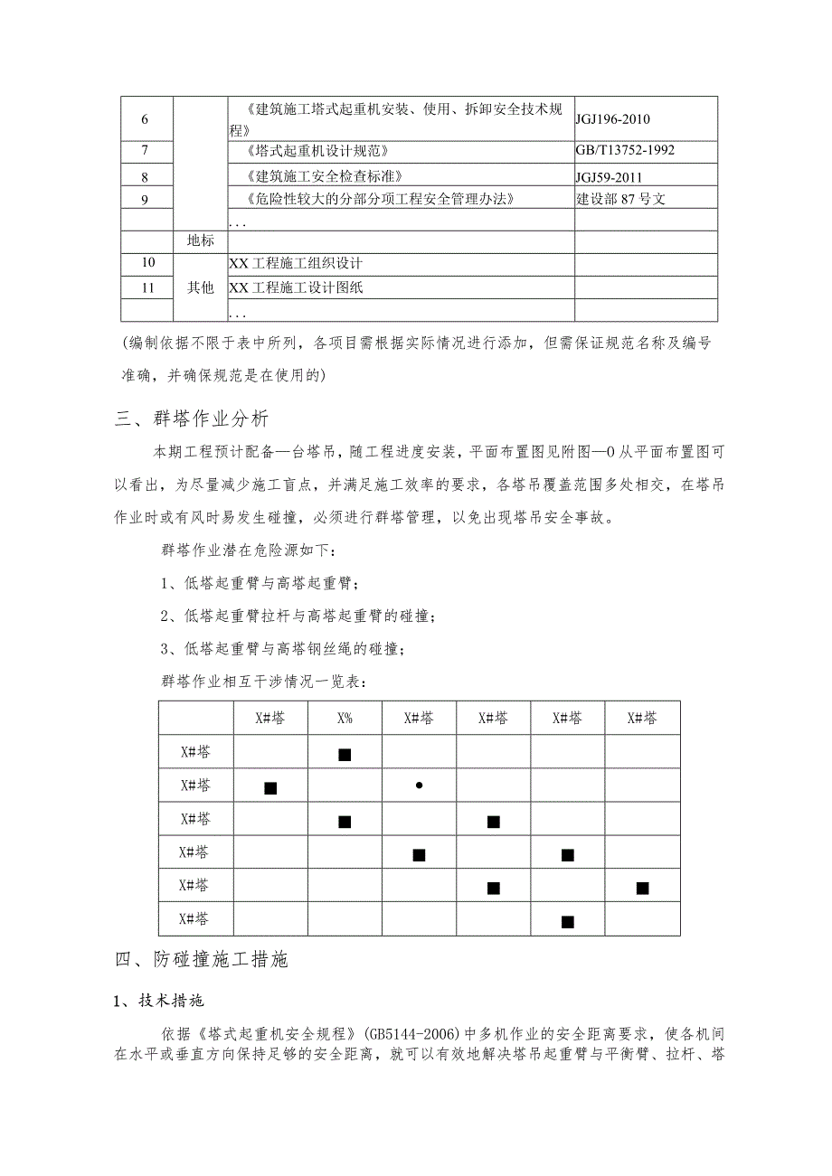 项目群塔作业防碰撞安全专项施工方案.docx_第3页